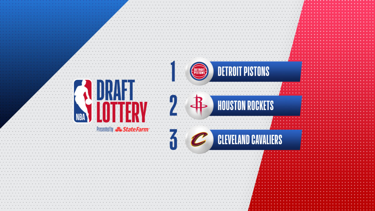 Detroit prvi bira na NBA draftu